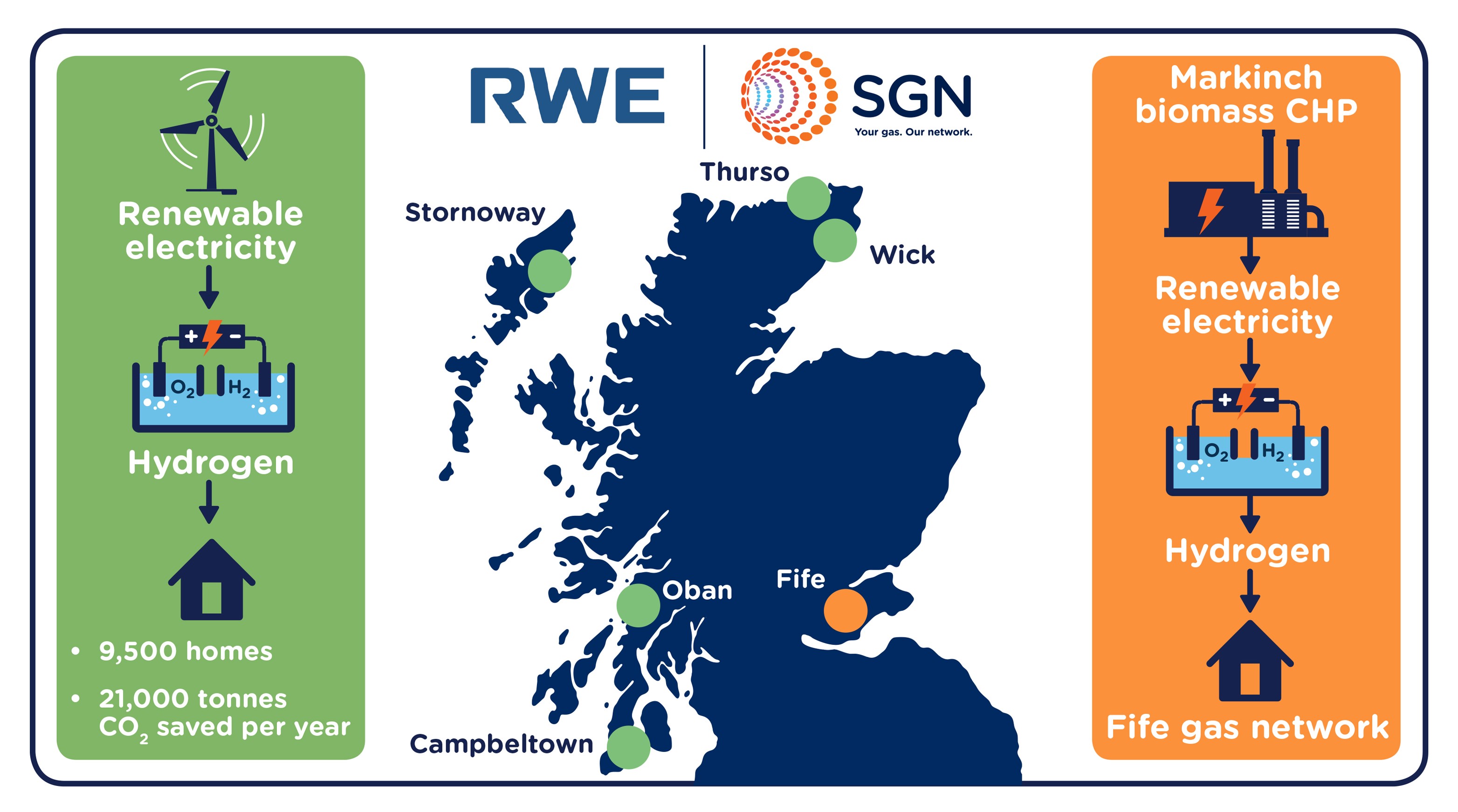 An infographic showing a map of the work SGN and RWE will be doing under this partnership.