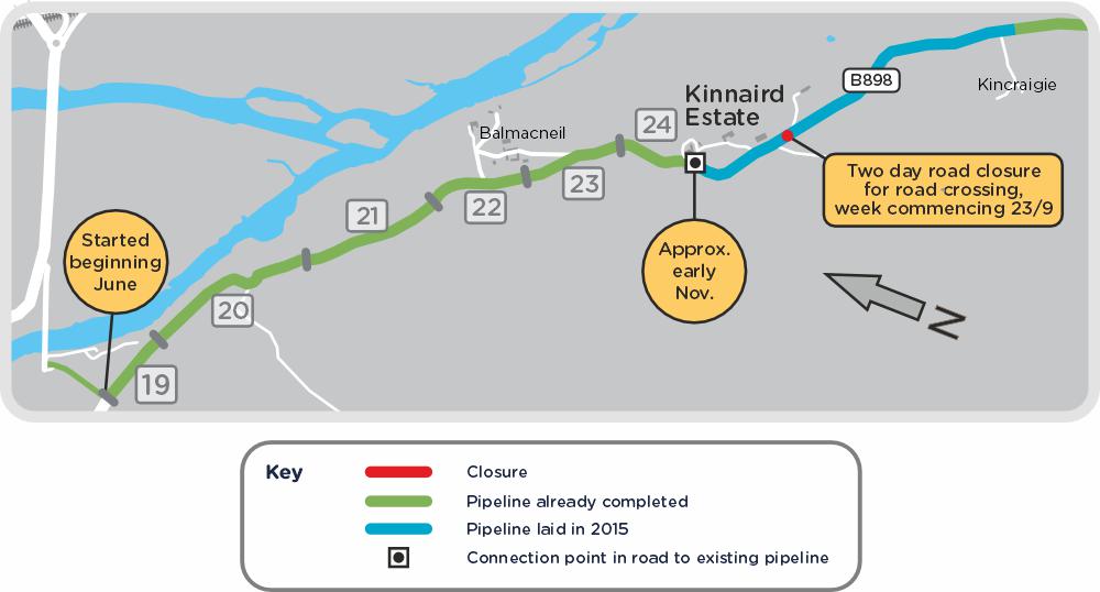 Birnam to Logierait phases 19-24 map